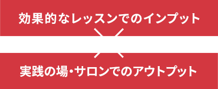 外国人インストラクターによる実践事業×日本人スタッフによる丁寧なサポート